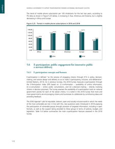 互聯網數據資訊中心199IT 賦能互聯網數據服務的專業(yè)平臺