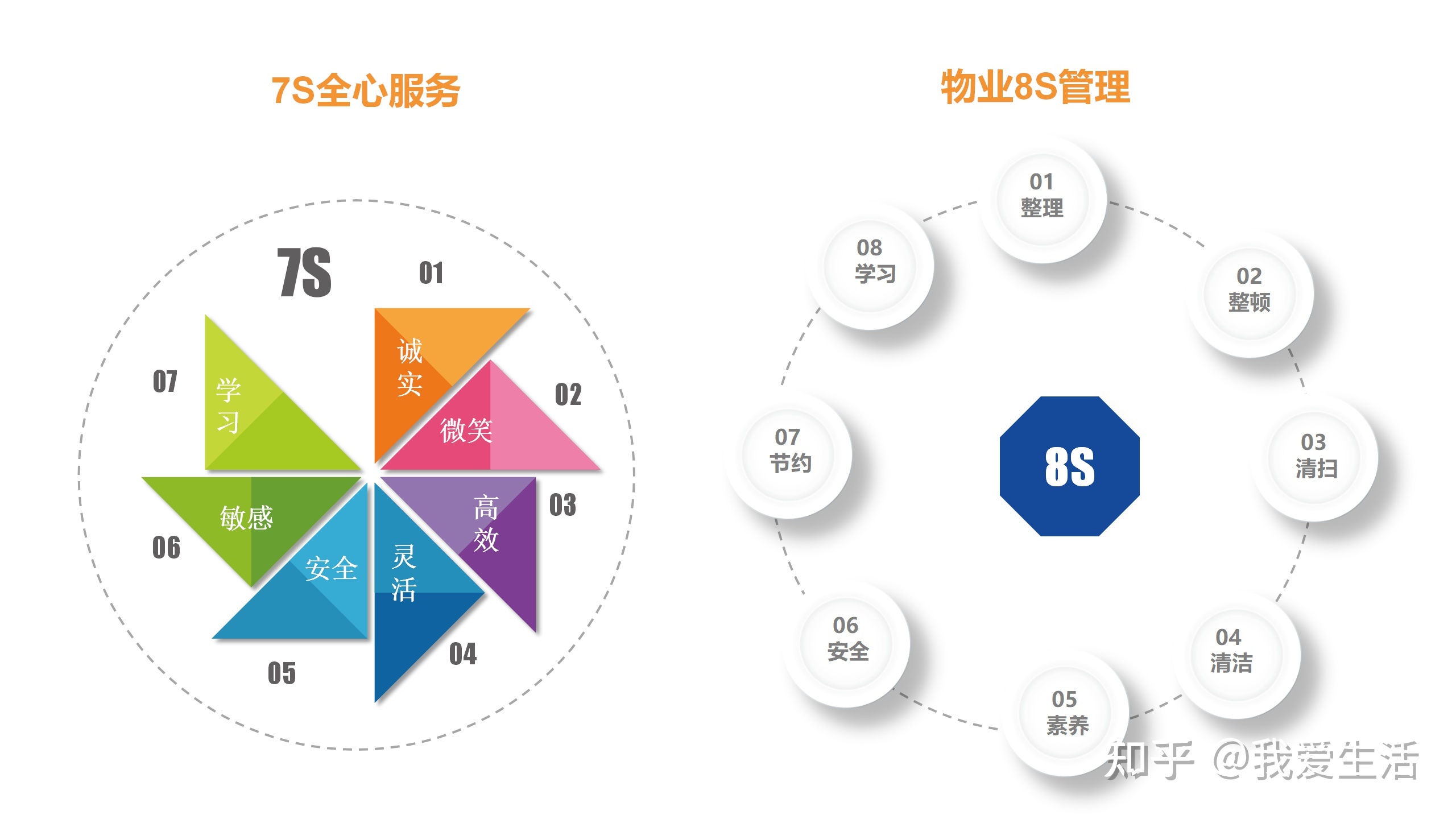 為改變而來(lái)丨港灣生活品牌耀世升級(jí)，360°品質(zhì)物業(yè)華美綻放
